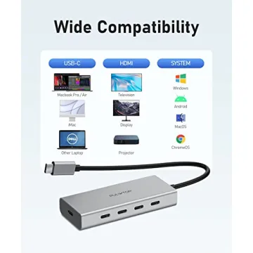 Ultimate PULWTOP USB C Hub with 10Gbps Speed and Charging