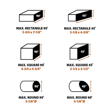 Evolution R355CPS 14-Inch Multi-Material Chop Saw