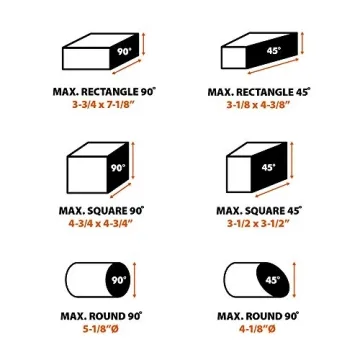 Evolution R355CPS 14-Inch Multi-Material Chop Saw
