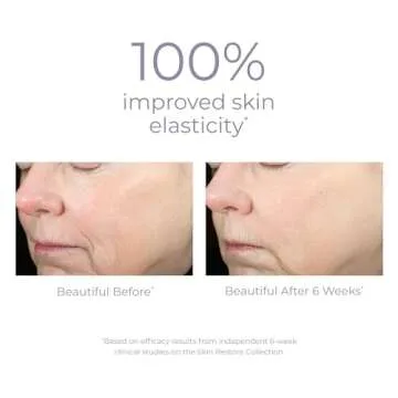 Derma E Advanced Peptides and Collagen Moisturizer – Double Action Face Cream with Peptide Complex – Intense Natural Collagen Moisture Day and Night Cream for Women, 2oz