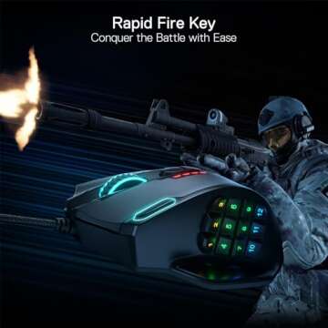 Redragon M908 RGB Gaming Mouse with 12 Side Buttons