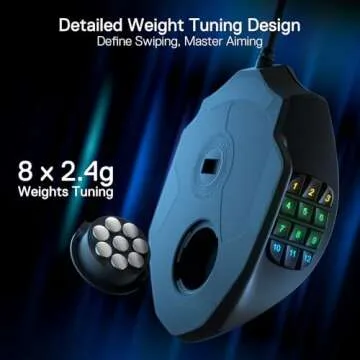 Redragon M908 RGB Gaming Mouse with 12 Side Buttons