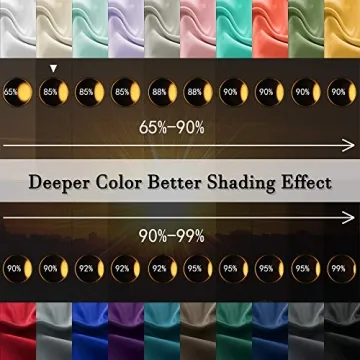 DONREN Cream Beige Room Darkening Curtains for All Rooms