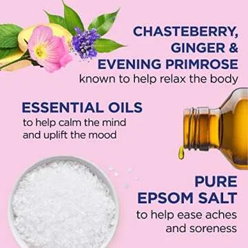 Dr Teal's Epsom Salt Menstrual Relief Soaking Solution