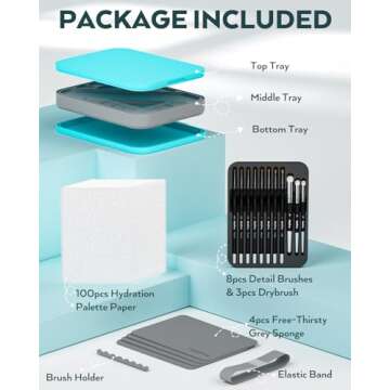 Nicpro Miniature Painting Kit with Wet Palette & 11PCS Detail Paint Brushes Drybrush, 100PCS Wet Pal...