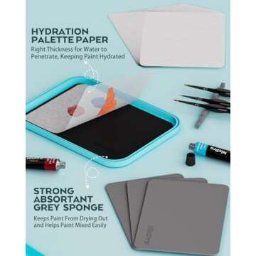 Nicpro Miniature Painting Kit with Wet Palette & 11PCS Detail Paint Brushes Drybrush, 100PCS Wet Pallet Paper, 4PCS Sponge, Brush Holder Mixing Paint Saver Palette for 40K Miniature Model Painting