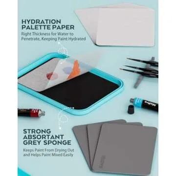 Nicpro Miniature Painting Kit with Wet Palette & 11PCS Detail Paint Brushes Drybrush, 100PCS Wet Pallet Paper, 4PCS Sponge, Brush Holder Mixing Paint Saver Palette for 40K Miniature Model Painting