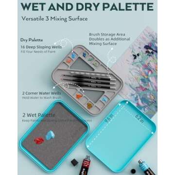 Nicpro Miniature Painting Kit with Wet Palette & 11PCS Detail Paint Brushes Drybrush, 100PCS Wet Pallet Paper, 4PCS Sponge, Brush Holder Mixing Paint Saver Palette for 40K Miniature Model Painting