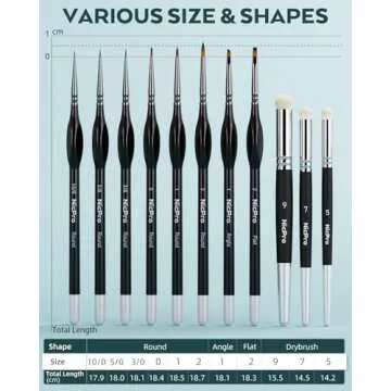 Nicpro Miniature Painting Kit with Wet Palette & 11PCS Detail Paint Brushes Drybrush, 100PCS Wet Pallet Paper, 4PCS Sponge, Brush Holder Mixing Paint Saver Palette for 40K Miniature Model Painting