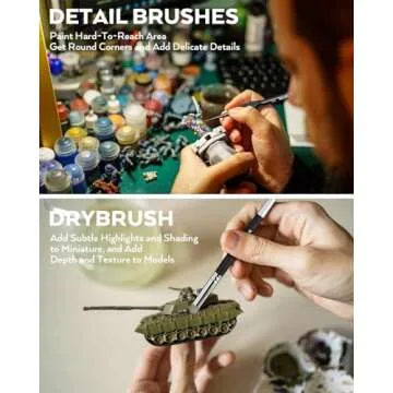 Nicpro Miniature Painting Kit with Wet Palette & 11PCS Detail Paint Brushes Drybrush, 100PCS Wet Pallet Paper, 4PCS Sponge, Brush Holder Mixing Paint Saver Palette for 40K Miniature Model Painting