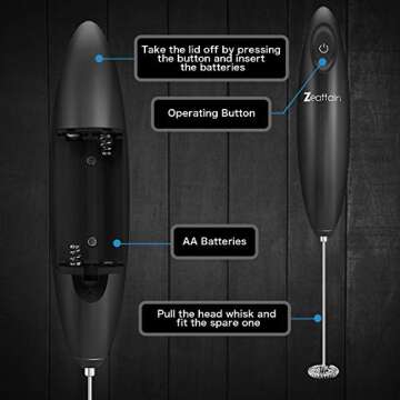 Zeattain Milk Frother Handheld Mixer, Battery Operated Electric Whisk Foam Maker for Cappuccino,Latte,Coffee,Matcha & More - Black