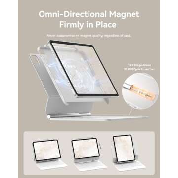 Magic Keyboard Case for iPad Air and Pro - 11 Inch