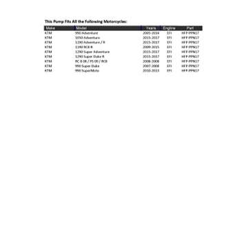QFS HFP-PPN17-P Fuel Pump Replacement for KTM 1050 Adventure/1090 Adventure/1190 Adventure/990 Adven...