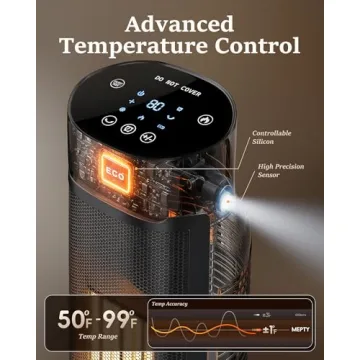 Efficient MEPTY 1500W Space Heater with Remote & Safety Features