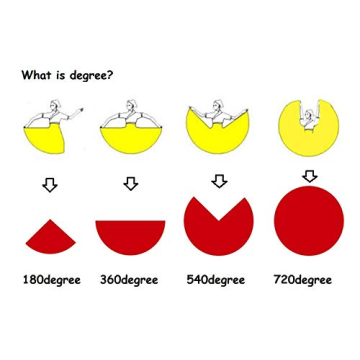 Rolanko Girls Flamenco Dance Costume Set for Ages 4-11