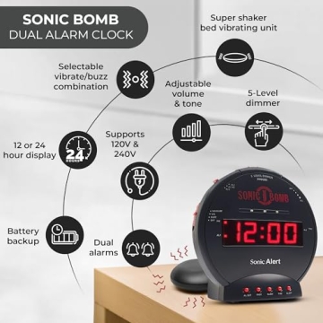 Sonic Bomb Extra Loud Alarm Clock with Bed Shaker