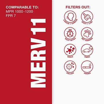 Aerostar 16x25x5 MERV 11 Pleated Replacement Air Filter for Honeywell FC100A1029, AC Furnace Air Filter, 2 Pack (Actual Size: 15 7/8" x 24 3/4" x 4 3/8")