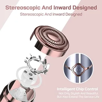 Gurelax Facial Hair Remover for Women - Painless & Rechargeable