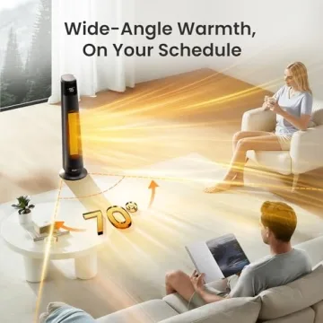 FLANUR 1500W Space Heater for Quick Indoor Warmth