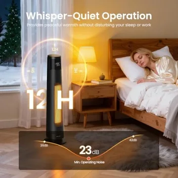 FLANUR 1500W Space Heater for Quick Indoor Warmth
