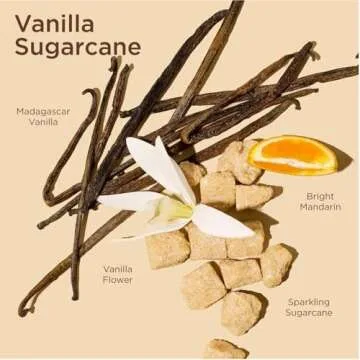 Lavanila Vanilla Sugarcane Perfume for Women, 1.7 Fl Oz - Clean and Natural Eau de Parfum Made In USA