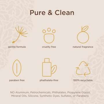 Lavanila Vanilla Sugarcane Perfume for Women, 1.7 Fl Oz - Clean and Natural Eau de Parfum Made In USA