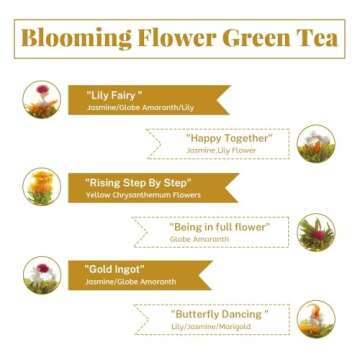 LWXLJMJZC－12 Unique Varieties Blooming Green Tea Ball | Jasmine Flowering Tea | Individual Pack wi...