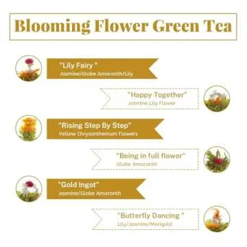 LWXLJMJZC－12 Unique Varieties Blooming Green Tea Ball | Jasmine Flowering Tea | Individual Pack wi...