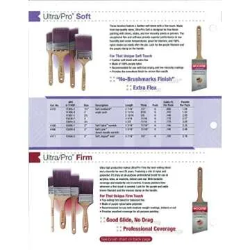 Wooster Angle Sash Paintbrush 2 Inch for Precision Painting