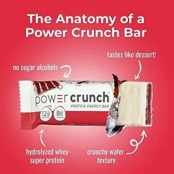 Power Crunch Protein Wafer Bars - Delicious Red Velvet Snack