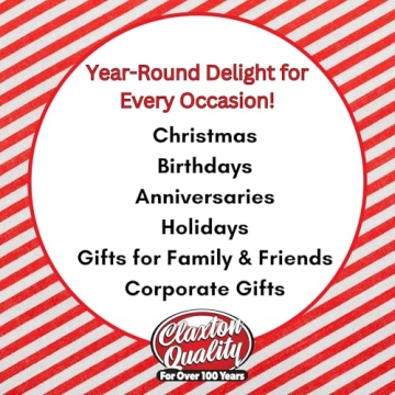 Old Fashion Claxton Fruit Cake - 1 Lb. Dark Recipe