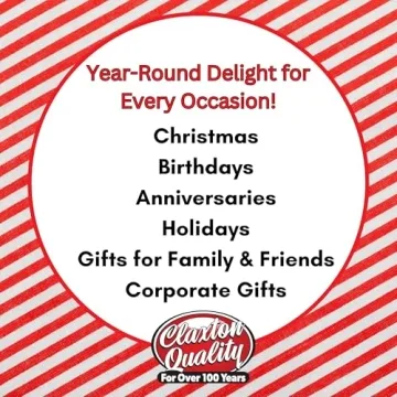 Old Fashion Claxton Fruit Cake - 1 Lb. Dark Recipe