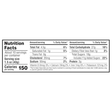 Old Fashion Claxton Fruit Cake - 1 Lb. Dark Recipe