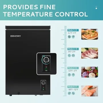 Energy Efficient EUHOMY 3.5 Cu.Ft Chest Freezer