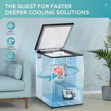 Energy Efficient EUHOMY 3.5 Cu.Ft Chest Freezer