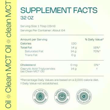 LevelUp Clean MCT Oil - 100% Caprylic C8 for Energy, Focus, Gut Health, Brain Superfuel - Keto Suppl...
