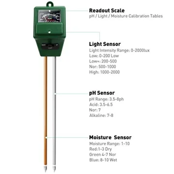 Versatile 3-in-1 Soil Tester for Optimal Plant Care