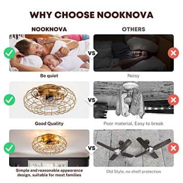 NookNova Bladeless Caged Ceiling Fan - Remote & Lights
