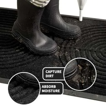 RORA Heavy Duty Non Slip Front Door Mat for Entryway