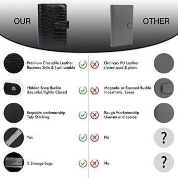 Budget Binder with Zipper Envelopes - Crocodile Pattern Leather Money Organizer, Cash Saving Book Bu...