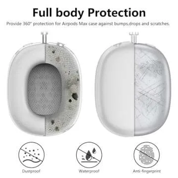 Silicone Case Cover for AirPods Max Headphones, Ear Pad Case Cover/Ear Cups Cover/Headband Cover for AirPods Max (USB-C/Lightning)(2024/2020), Soft Skin Accessories for Apple AirPods Max, Foggy White