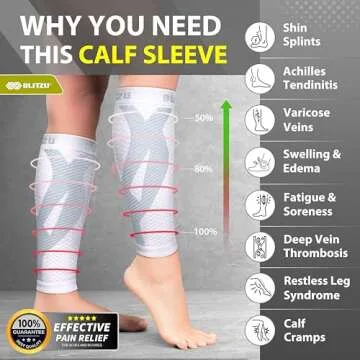 BLITZU Calf Compression Sleeve - Pain Relief & Support for Varicose Veins, Pregnant & Active Individ...