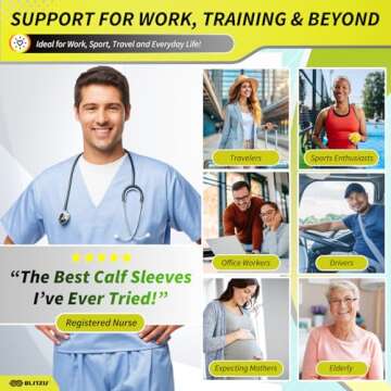 BLITZU Calf Compression Sleeve for Nursing & Running
