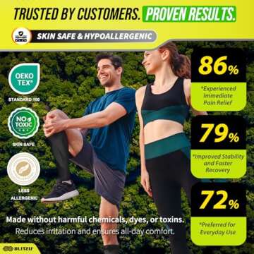 BLITZU Calf Compression Sleeve for Nursing & Running