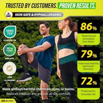 BLITZU Calf Compression Sleeve for Nursing & Running