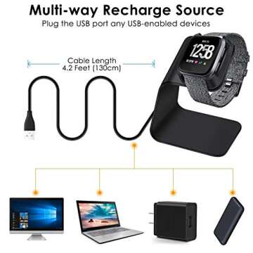 CAVN Charger Dock Compatible with Fitbit Versa/Versa Lite (Not for Versa 2), Premium Aluminum Charging Cable Cord Station Cradle Base Attached 4.2ft USB Stand Cable Smartwatch Accessories (Black)