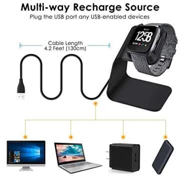 CAVN Charging Dock for Fitbit Versa and Versa Lite Accessories