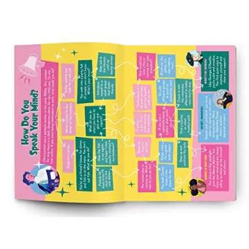 Inspiring Quizzes for Rebel Girls - Fun & Educational