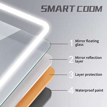 Smart COOM LED Bathroom Mirror with Dimmable Touch Control