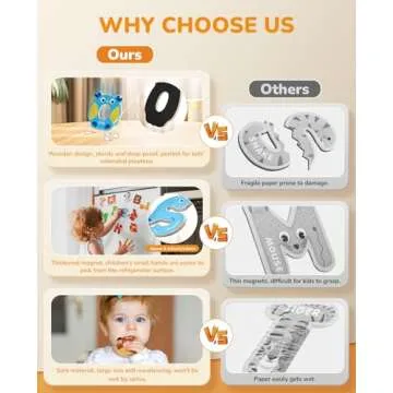 JoyCat Wooden Thick Alphabet Magnets for Toddlers Fridge Large Size Cute Animal Colorful ABC Magnetic Letters 26 Uppercase Letters Educational Toy Set for Kids Toddlers Preschool Learning Spelling